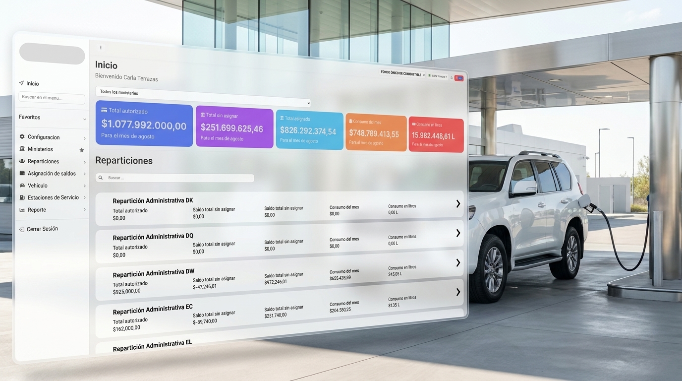 Panel de gesti&oacute;n de combustible con estaciones y veh&iacute;culos